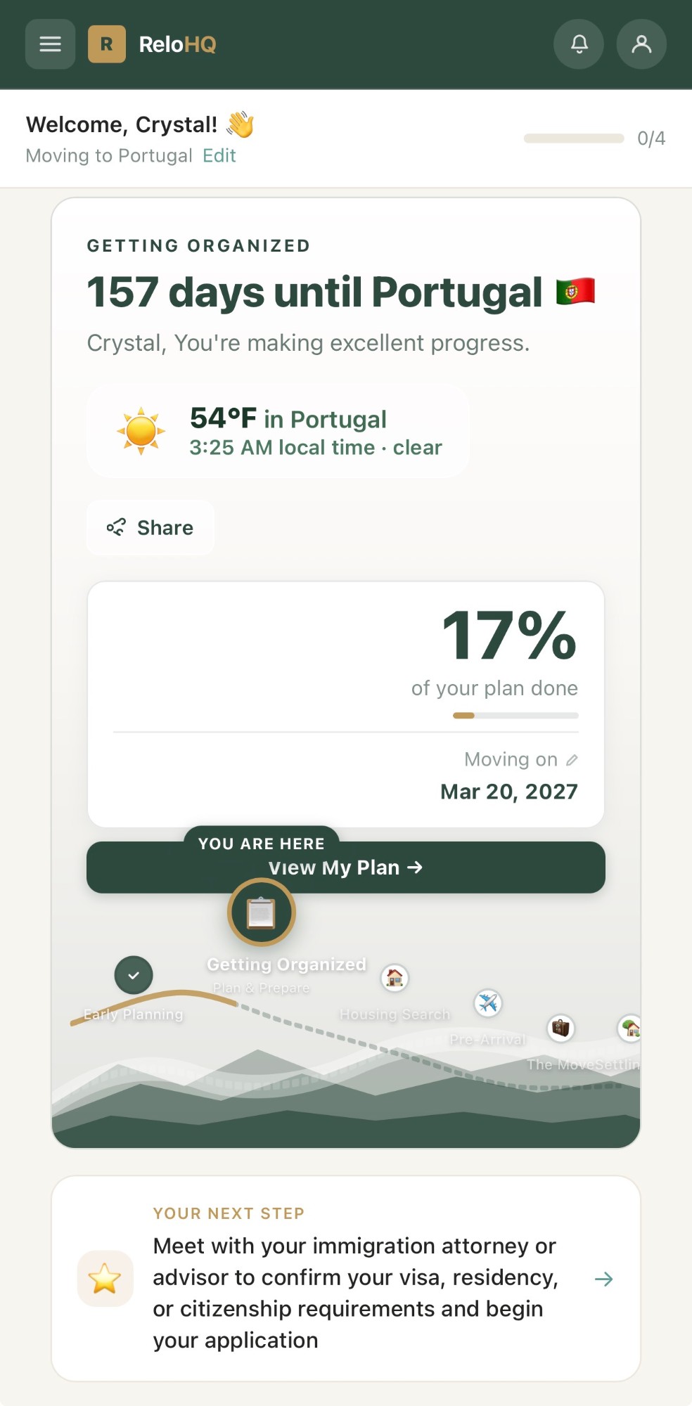 ReloHQ app — Dashboard